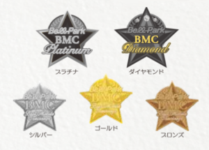 BMC Certification Badges